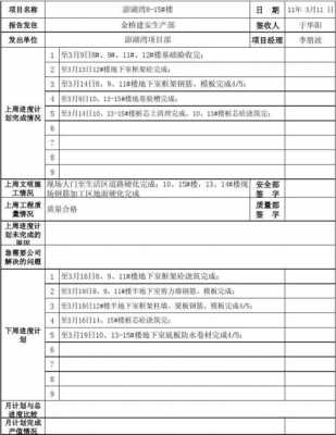 软件项目进度报告范文-第3张图片-马瑞范文网