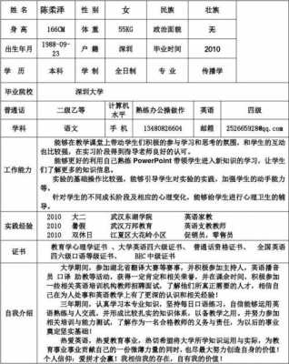  教师100字简历模板「教师本人简历50字100字怎么写」-第3张图片-马瑞范文网