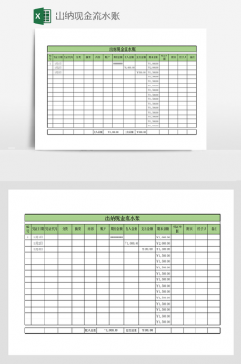 出纳流水账模板下载-第3张图片-马瑞范文网