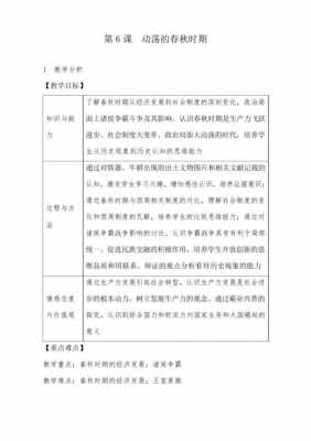 教学设计模板初中历史_初中历史优秀教学设计2019-第1张图片-马瑞范文网