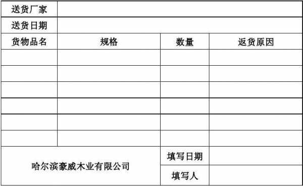 返货通知单模板-第1张图片-马瑞范文网