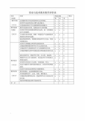 教育评估模板图片-第2张图片-马瑞范文网