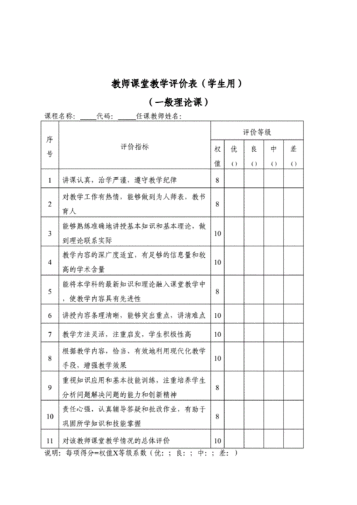 教育评估模板图片-第3张图片-马瑞范文网