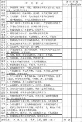 高中评价学生品德模板怎么写-第1张图片-马瑞范文网