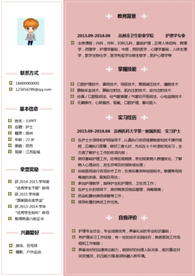  护理学个人简历模板「护理学个人简历100字」-第3张图片-马瑞范文网