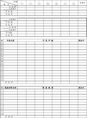 机加工周报表-第3张图片-马瑞范文网