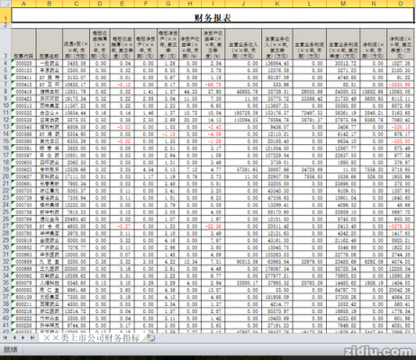 计算机报表模板下载,计算机报表模板下载什么软件 -第3张图片-马瑞范文网