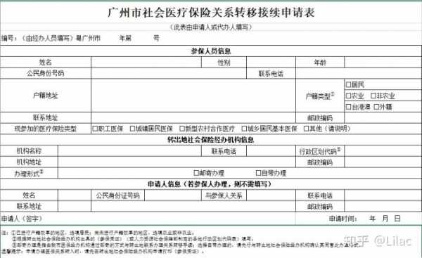 深圳社保转出怎么办理-深圳社保转出模板-第2张图片-马瑞范文网