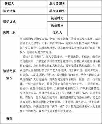  谈话记录表模板「党支部派人谈话记录表模板」-第3张图片-马瑞范文网