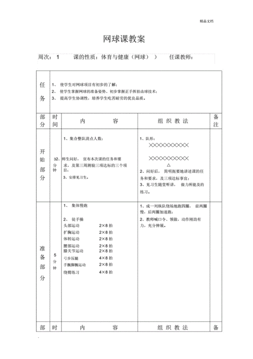 网球课教案模板-第2张图片-马瑞范文网