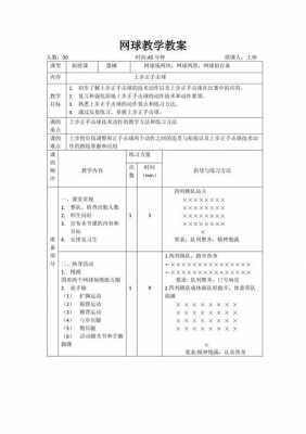 网球课教案模板-第1张图片-马瑞范文网