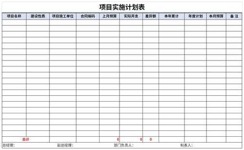 项目实施计划表模板-第3张图片-马瑞范文网