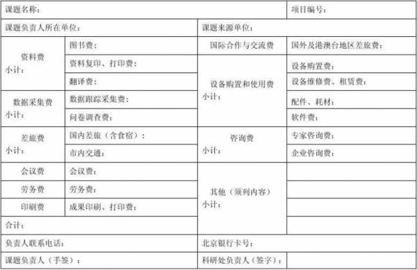 课题可以报销的耗材有哪些 课题报销说明模板-第1张图片-马瑞范文网