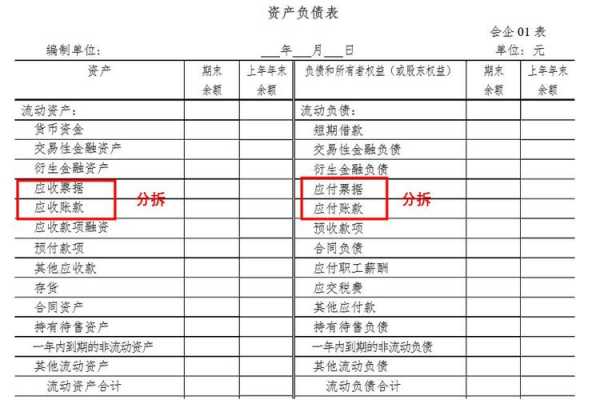 财政部报表模板（财政部报表格式2019）-第2张图片-马瑞范文网