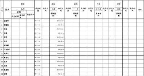 每月上交资料模板-第3张图片-马瑞范文网