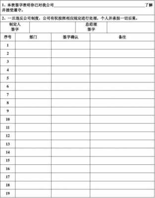 公司制度确认表模板（公司制度确认表模板下载）-第1张图片-马瑞范文网