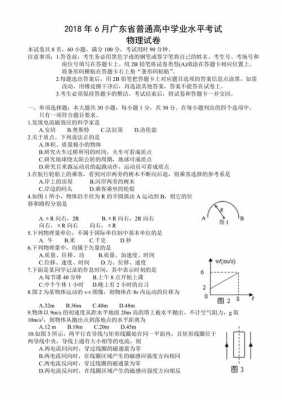 广东高考物理真题分析-广东高中高考物理试卷模板-第1张图片-马瑞范文网