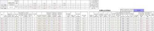 桩基护壁计算公式-桩基护壁模板面积-第1张图片-马瑞范文网