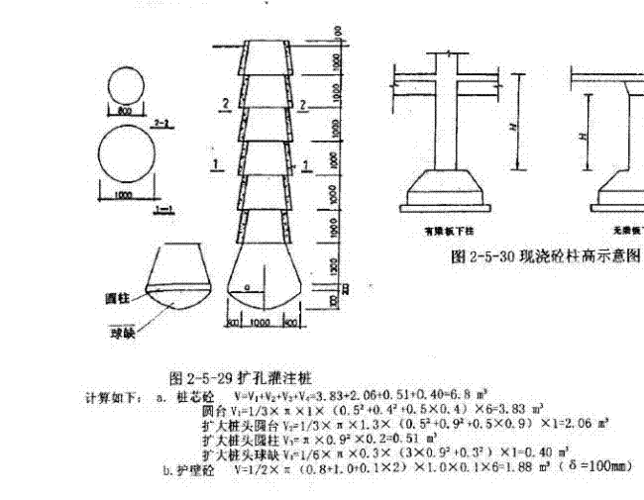 桩基护壁计算公式-桩基护壁模板面积-第3张图片-马瑞范文网