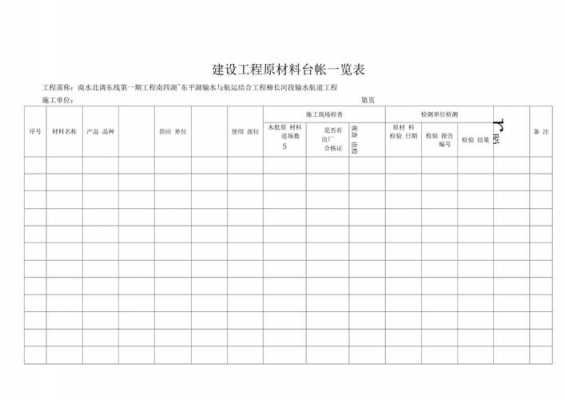 建筑业工程台帐模板-第3张图片-马瑞范文网