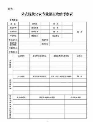 公安考察报告模板-第1张图片-马瑞范文网