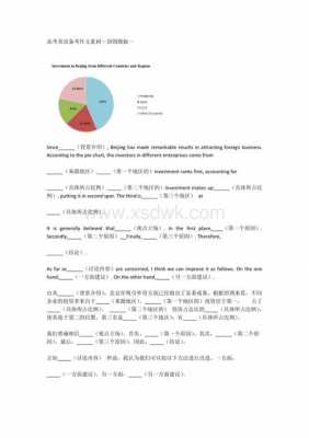 饼状图的英语作文模板,饼状图英语作文模板句子 -第2张图片-马瑞范文网