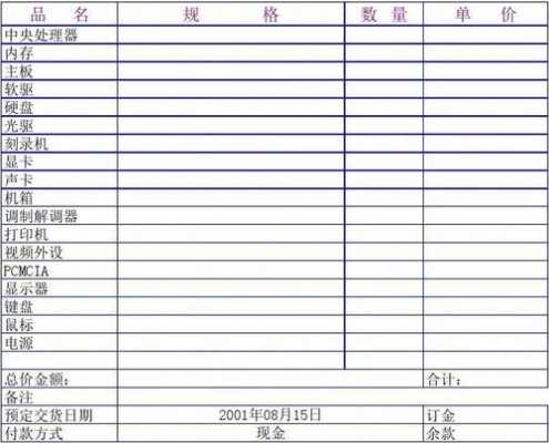  办公软件进货单模板「办公软件进货单模板怎么做」-第1张图片-马瑞范文网