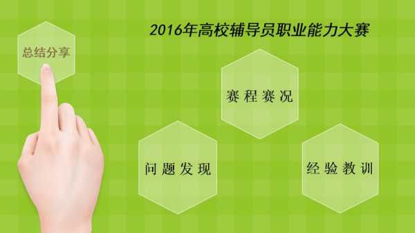 职业技能大赛总结ppt模板_职业技能大赛赛后总结1000字-第1张图片-马瑞范文网