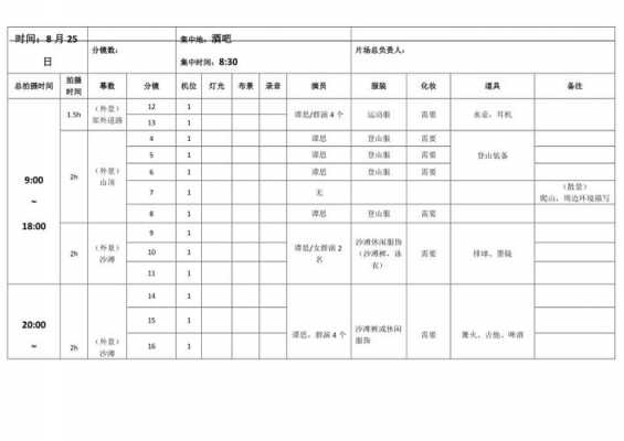 拍摄前期工作准备-拍摄前期工作安排模板-第3张图片-马瑞范文网