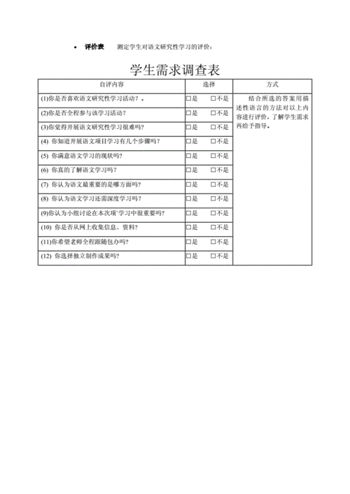 论文学生调查表模板-第1张图片-马瑞范文网