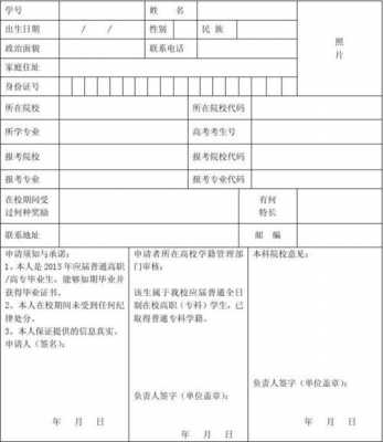 个人报考申请书模板（报考申请表填写示范）-第3张图片-马瑞范文网