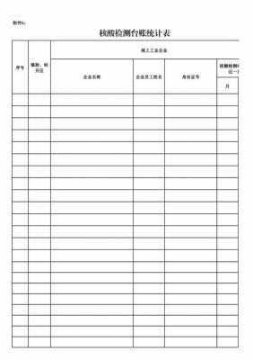 日核算报表模板,核酸报表 -第3张图片-马瑞范文网