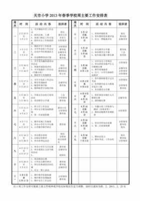 学校下周工作计划模板-第3张图片-马瑞范文网