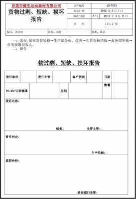 存货损失报告模板怎么写-存货损失报告模板-第1张图片-马瑞范文网