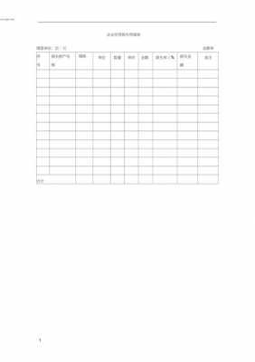 存货损失报告模板怎么写-存货损失报告模板-第2张图片-马瑞范文网