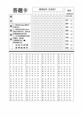 选择题答题卡模板下载,选择题答题卡怎么制作 -第3张图片-马瑞范文网