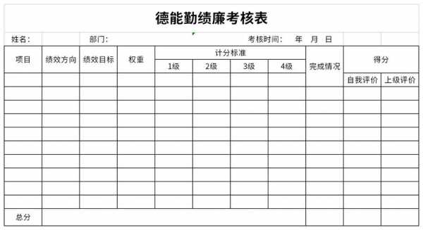 德能评价 德能素质模板-第2张图片-马瑞范文网