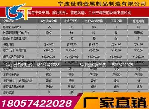  风扇公司运营报告模板「风扇公司运营报告模板怎么写」-第2张图片-马瑞范文网