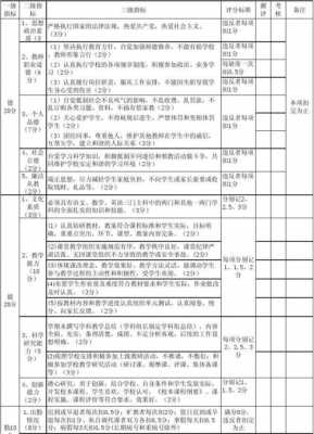  教师进步奖模板「教师教学成绩进步奖方案」-第3张图片-马瑞范文网