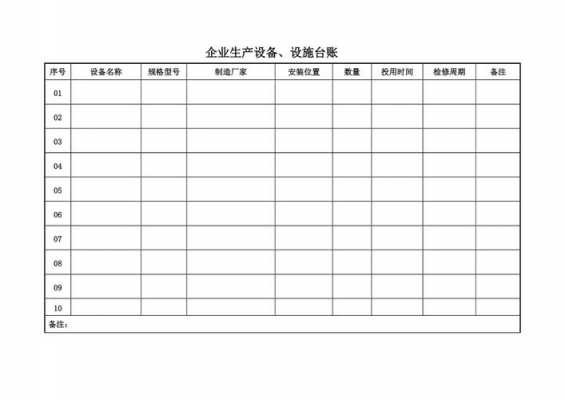 生产型企业台账模板下载-生产型企业台账模板-第3张图片-马瑞范文网