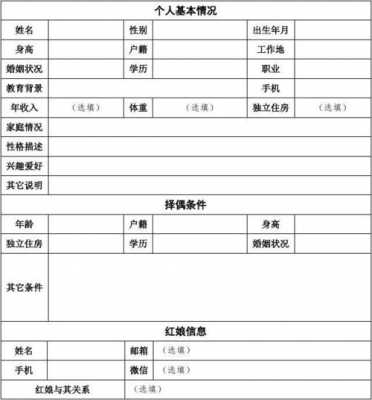 填写资料怎么写-填写资料的页面模板-第3张图片-马瑞范文网