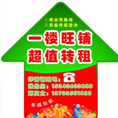 店铺转租广告模板,店铺转租广告模板图 -第2张图片-马瑞范文网