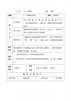 小学教案设计万能模板-小学教案模板表格式-第3张图片-马瑞范文网