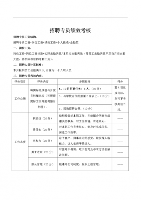 公招考核意见的模板-第3张图片-马瑞范文网