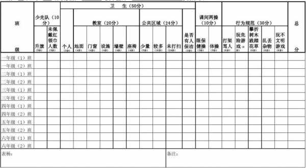 学校校务日志表格 小学校务日志模板-第3张图片-马瑞范文网