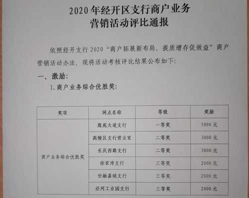  销售业绩通知模板「销售业绩通报文字模板」-第3张图片-马瑞范文网