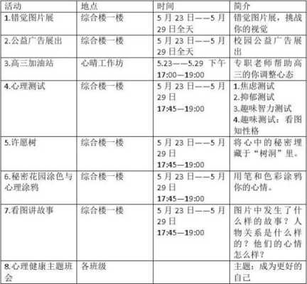  心理协会活动计划模板「心理协会活动计划模板图片」-第3张图片-马瑞范文网