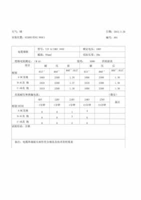 高压电缆复试报告模板_高压电缆试验方法-第2张图片-马瑞范文网