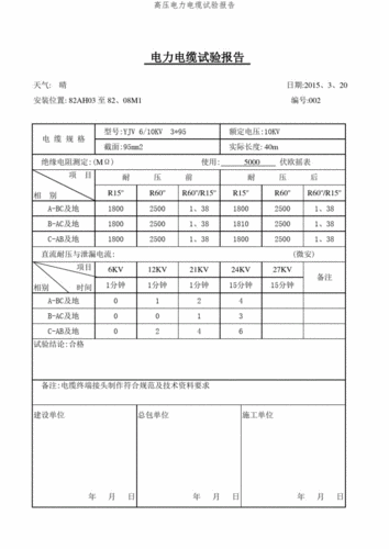 高压电缆复试报告模板_高压电缆试验方法-第3张图片-马瑞范文网