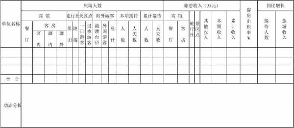 小宾馆月报表模板（酒店客房月报表）-第3张图片-马瑞范文网